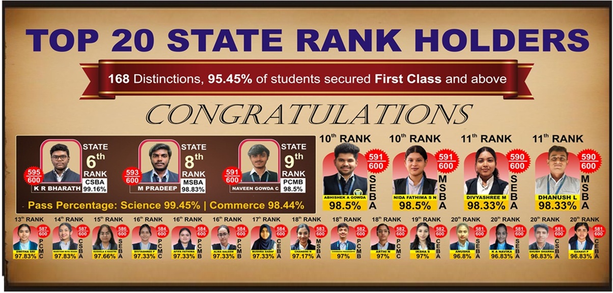state_rank_ho